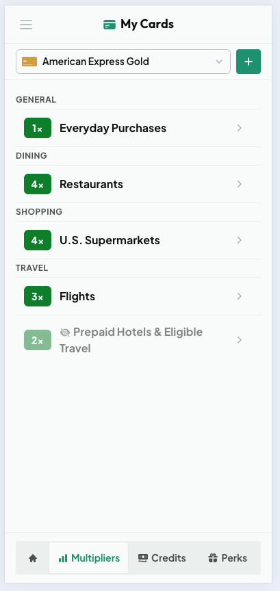 Cardzen multipliers tab for American Express Gold listing earn rates by category, with one hidden multiplier faded out
