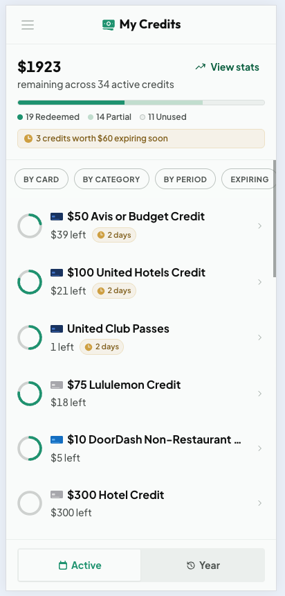 Cardzen My Credits page showing 34 active credits worth $1923 remaining, sorted by urgency with expiring soon warnings