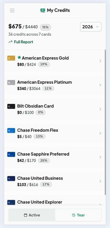 Cardzen My Credits year view showing per-card utilization percentages across seven cards for renewal decisions